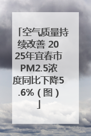 空气质量持续改善 2025年宜春市PM2.5浓度同比下降5.6%（图）